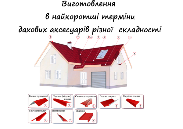 Акції в Рукавичці